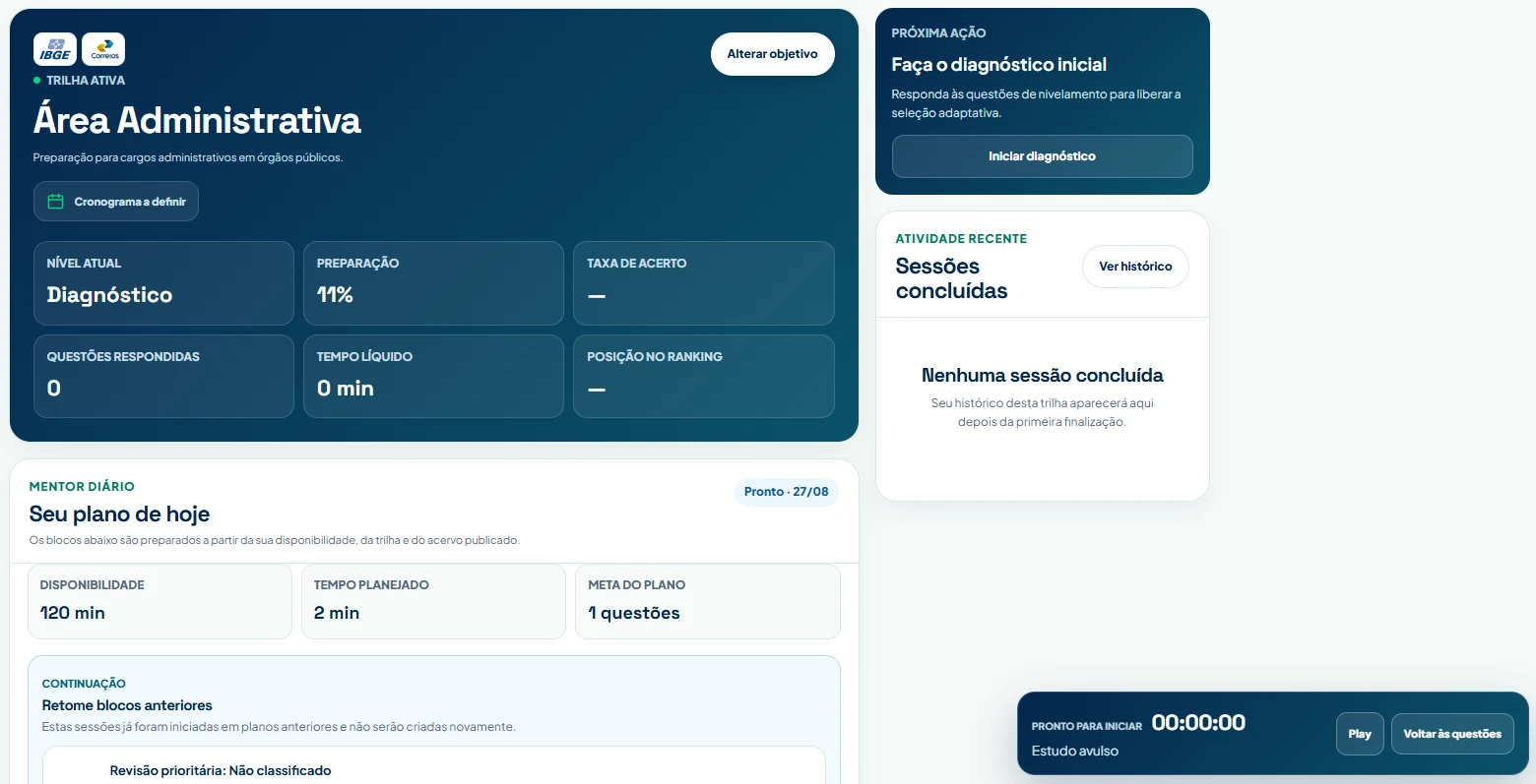 Tela real do painel Gabaritaqui com área administrativa, diagnóstico inicial, métricas e plano do dia