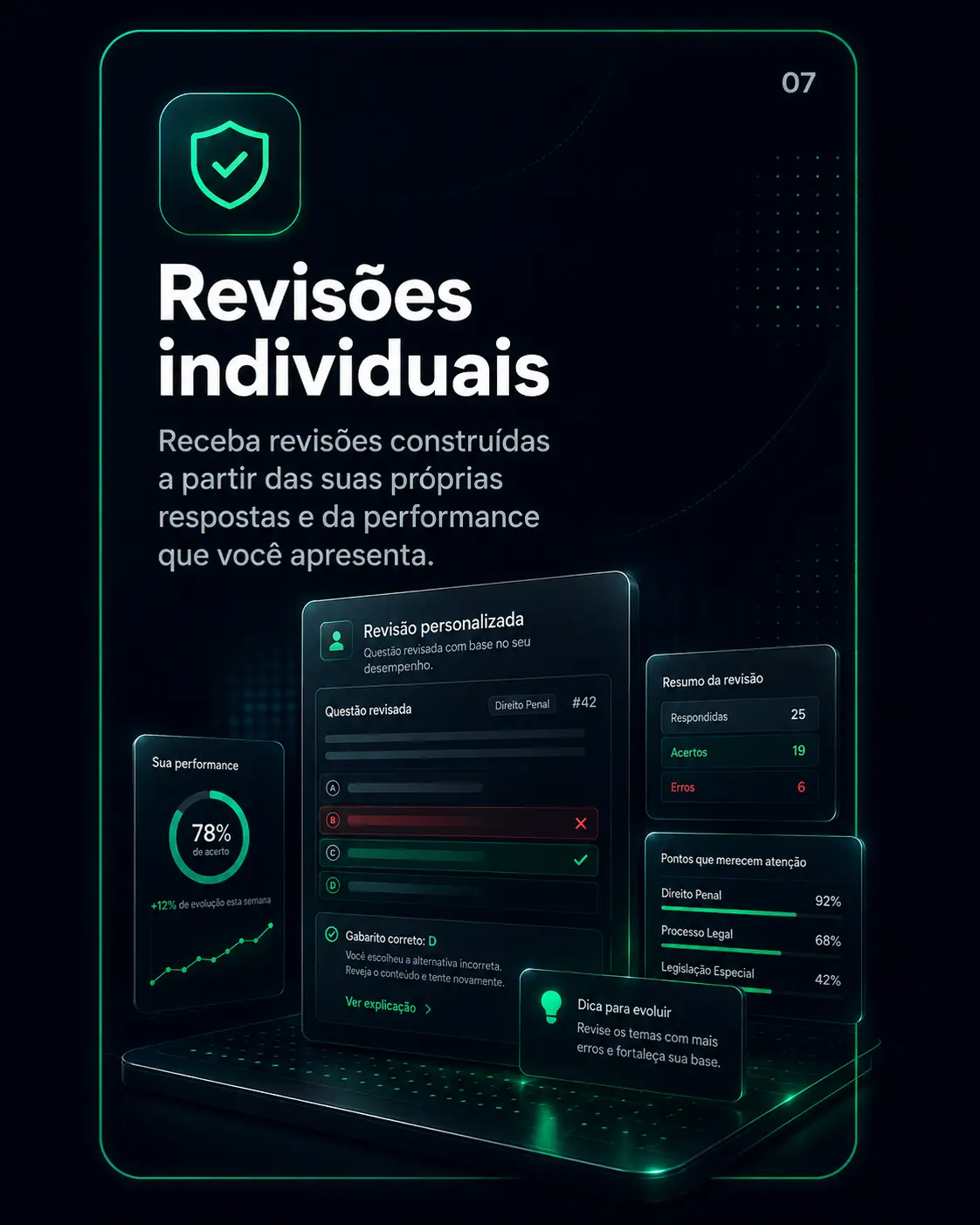 Revisões individuais — visão mobile das revisões personalizadas