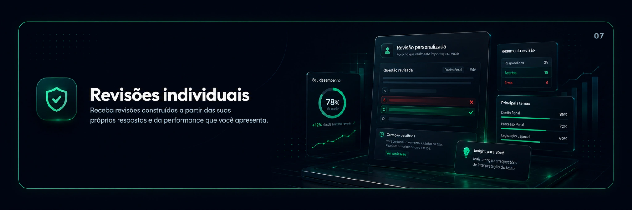 Revisões individuais — revisões personalizadas construídas a partir das respostas e da performance do estudante